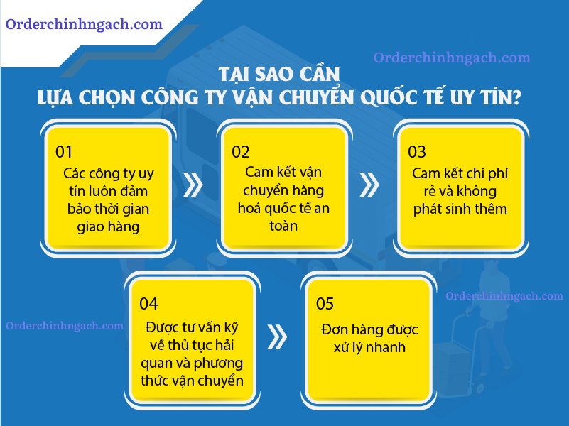 Tại sao cần lựa chọn công ty vận chuyển quốc tế uy tín?