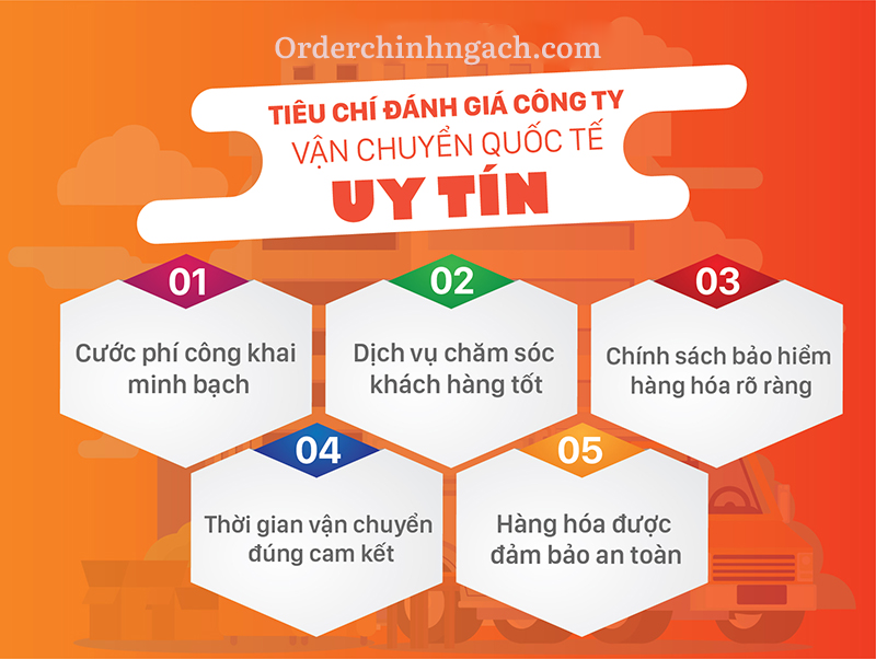 Tiêu chí đánh giá công ty vận chuyển quốc tế uy tín