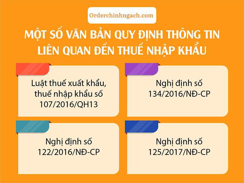 Một số văn bản quy định thông tin liên quan đến thuế nhập khẩu