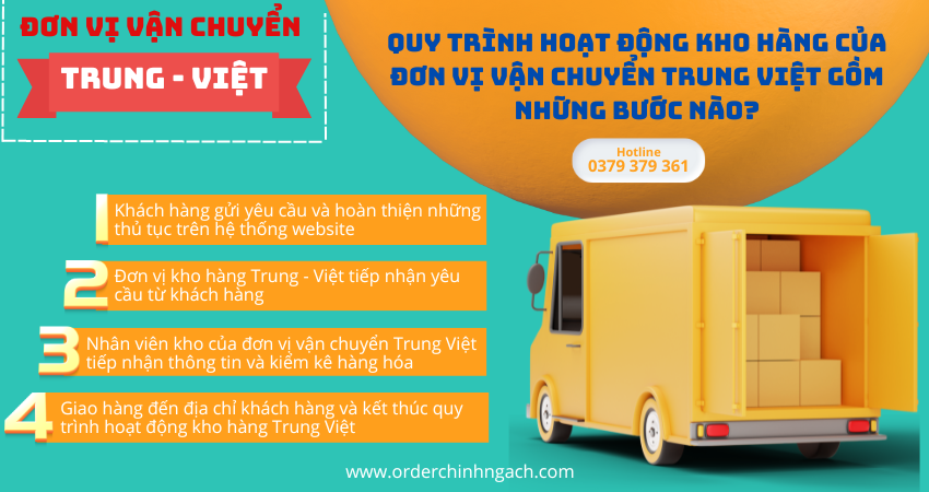 Quy trình hoạt động kho hàng của đơn vị vận chuyển Trung Việt gồm những bước nào? 